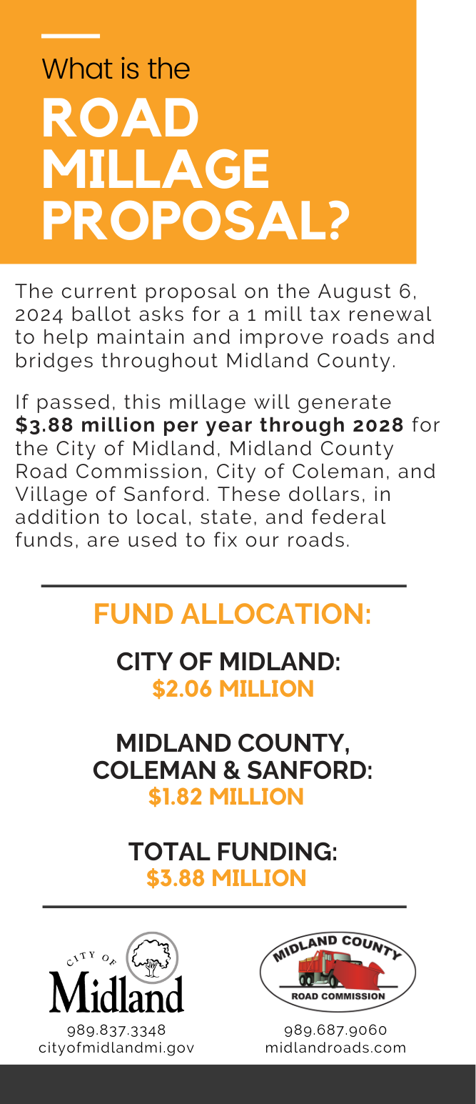 What is the road millage proposal?
